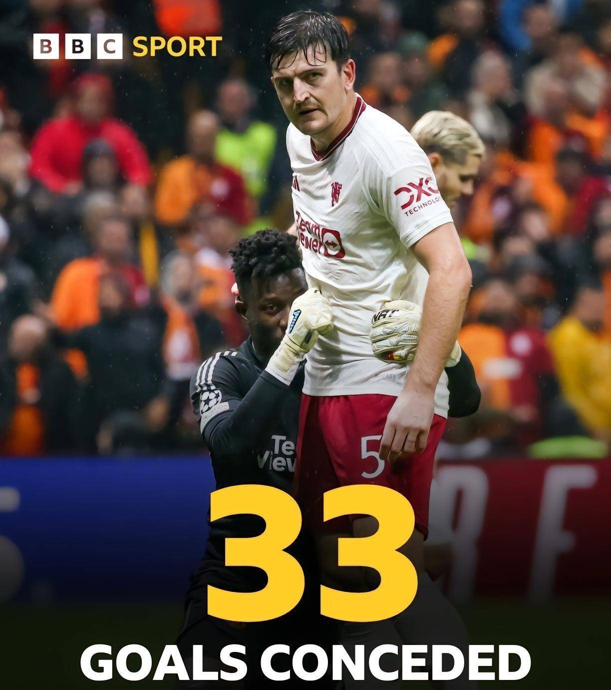 包含布莱顿围绕欧冠豪取连胜葡萄牙体育赛后强势反弹，国际比赛日阿贾克斯备战国王杯看傻球迷的词条